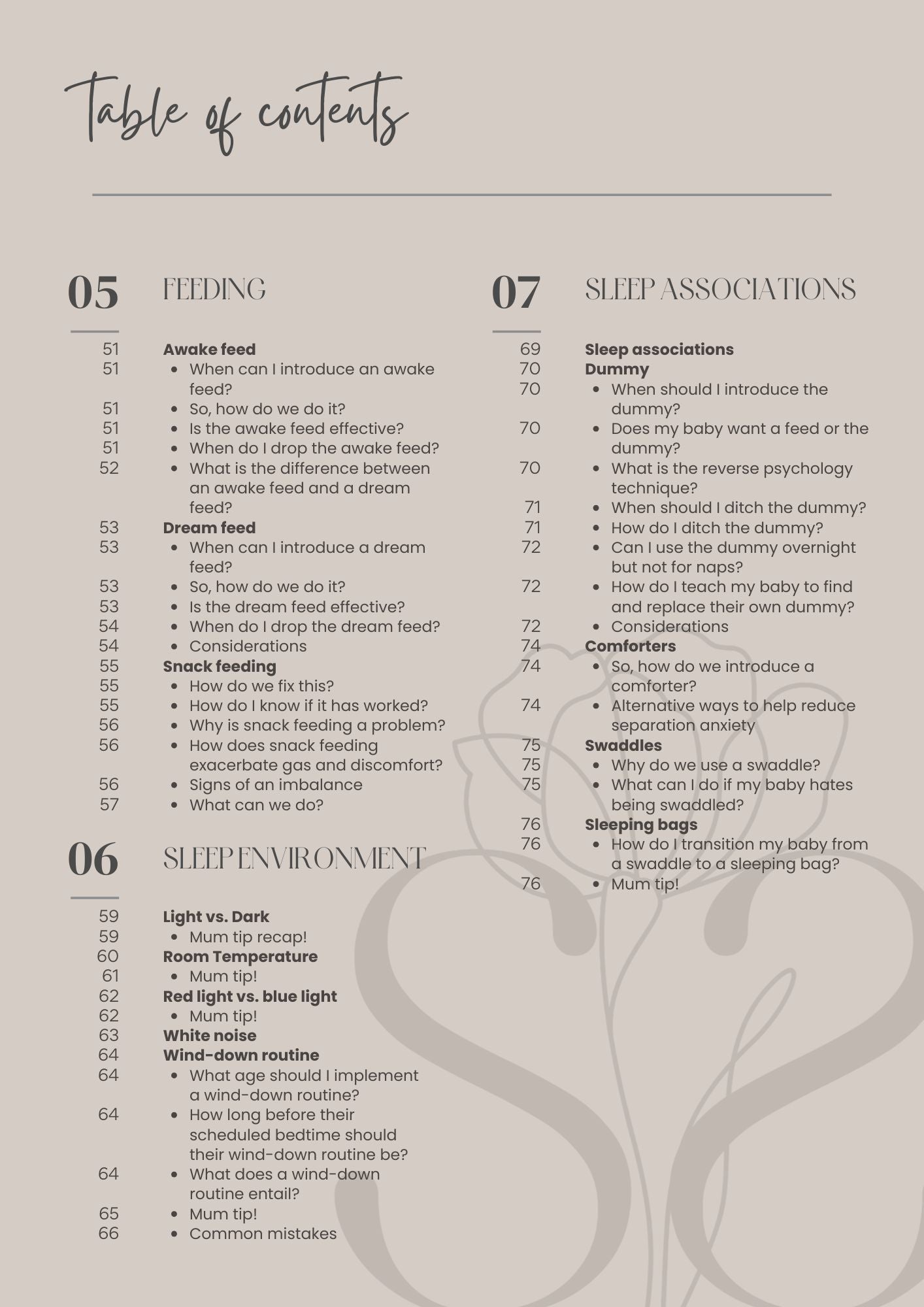 3-12 Months Sleep Essentials
