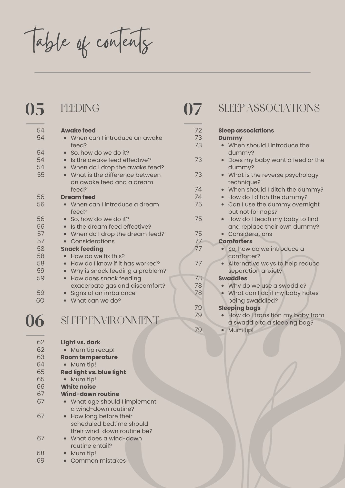 Complete Sleep Essentials (Birth to 5 Years)