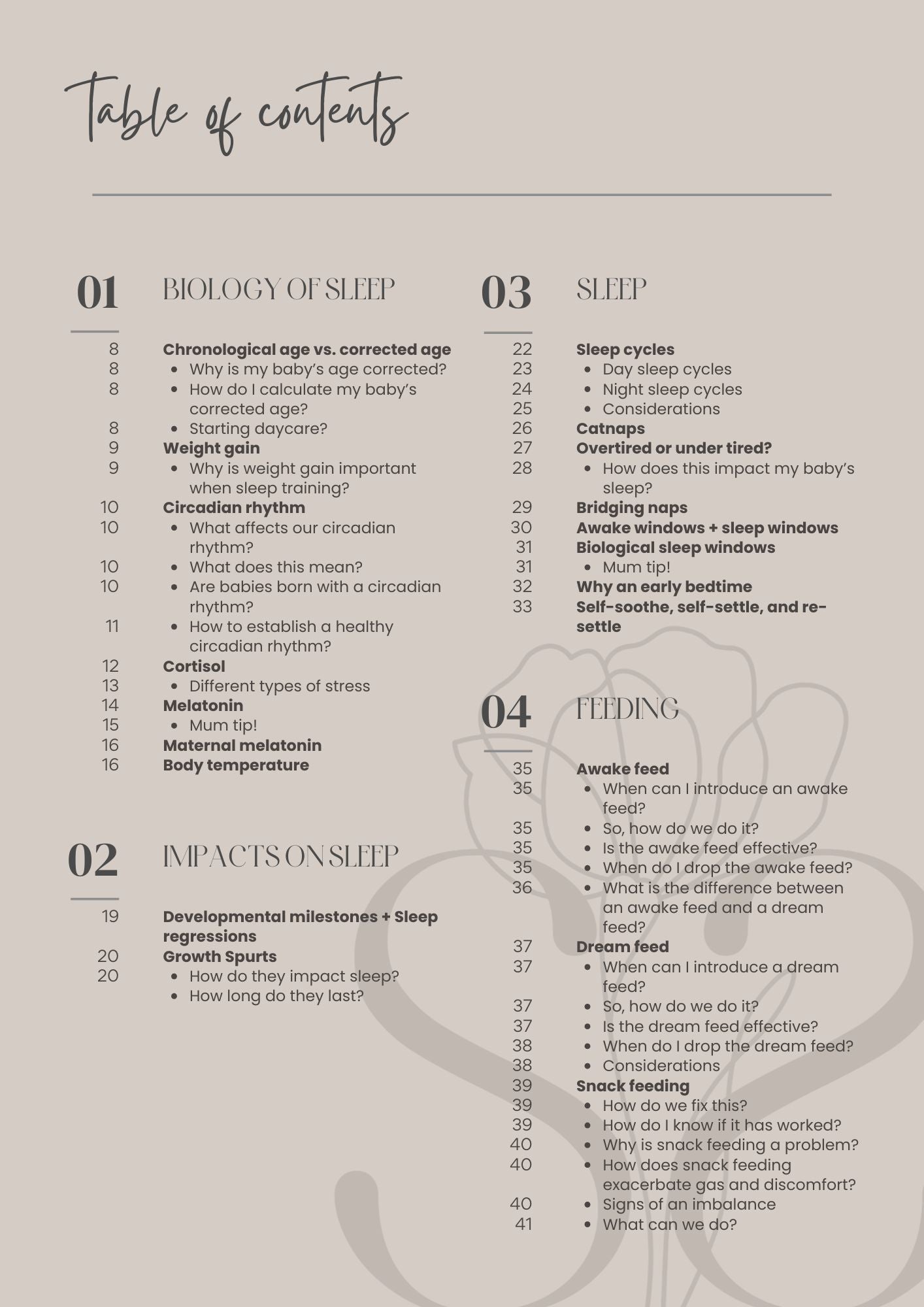 Newborn Sleep Essentials (0-12 Weeks)