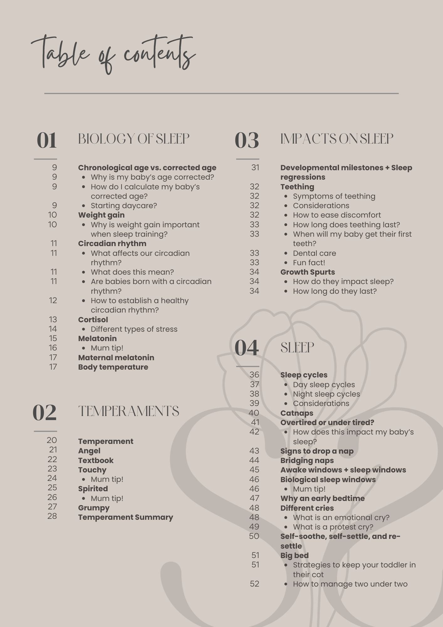 Toddler Sleep Essentials (1-5 Years)