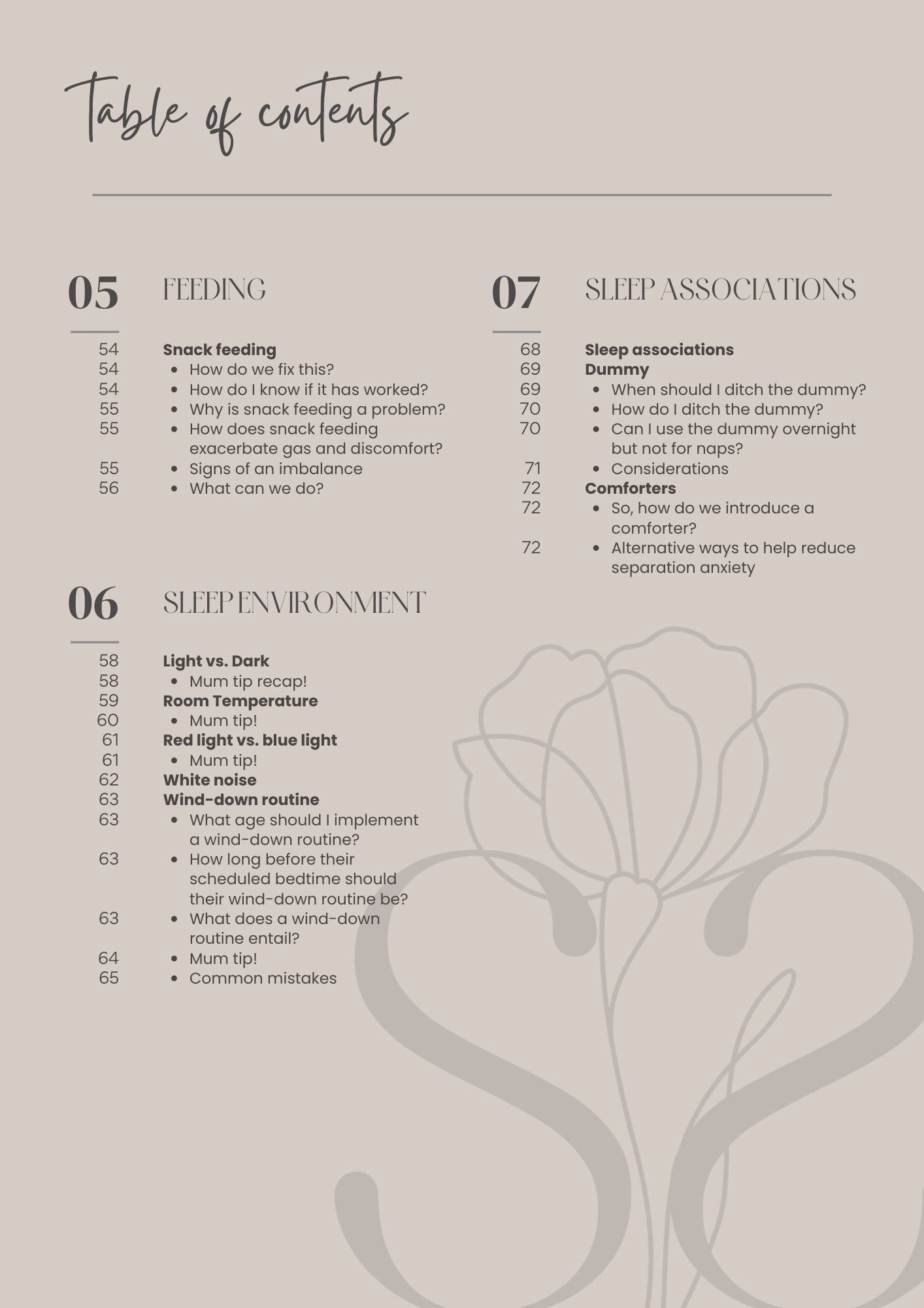 Toddler Sleep Essentials (1-5 Years)
